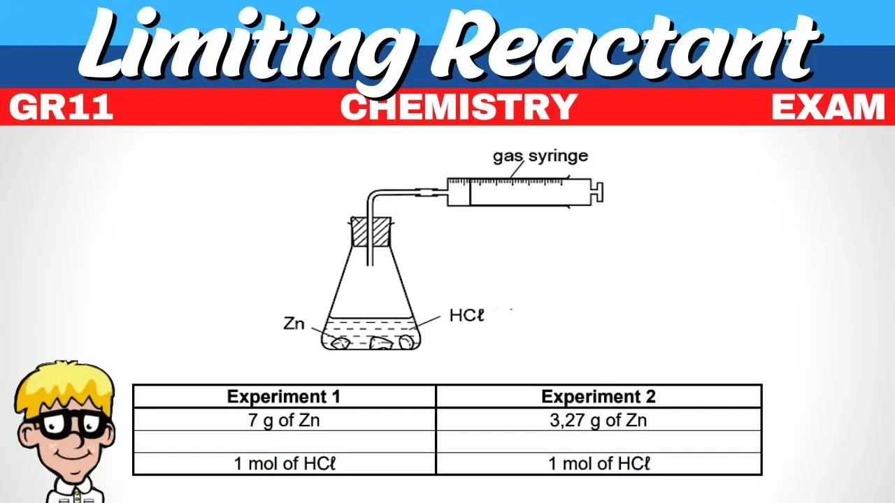 Limiting Reactant Exam Question