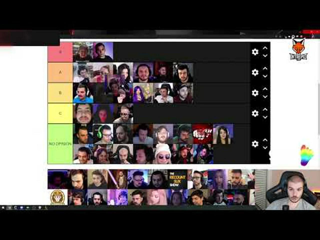 Greek Twitch Streamers Tier List - LOL Tiesel (05/07/2021)