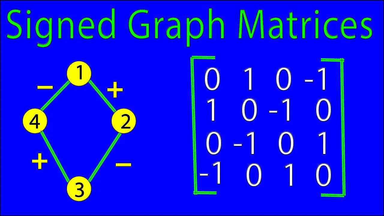 Signed Graphs: Matrix Representations and Orientations