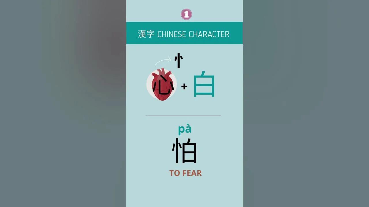 Learn Traditional Chinese radical 心/ 忄【part3】like Putting Together ...
