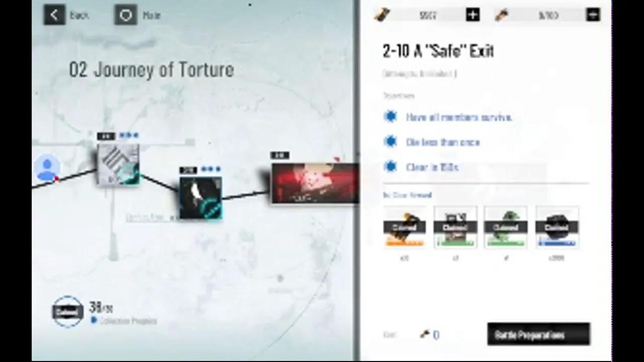 Retro Stream Journey Of Torture