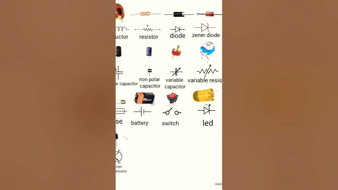 Learn Basic Electronics Components And Their Symbols Shorts