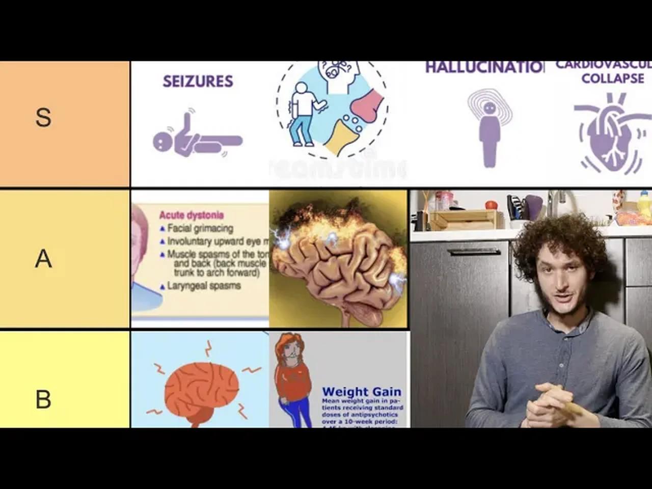 Psychiatric Medication Side Effects Tier List 