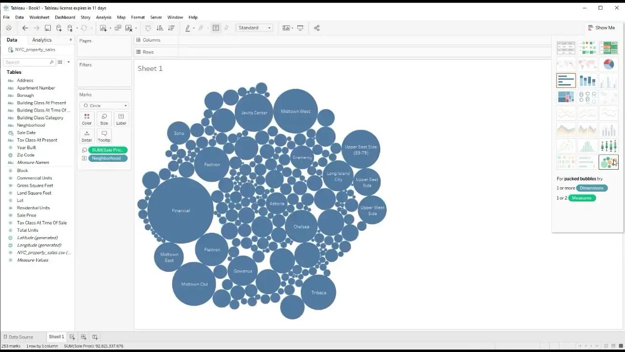 Using Different Chart Types in Tableau