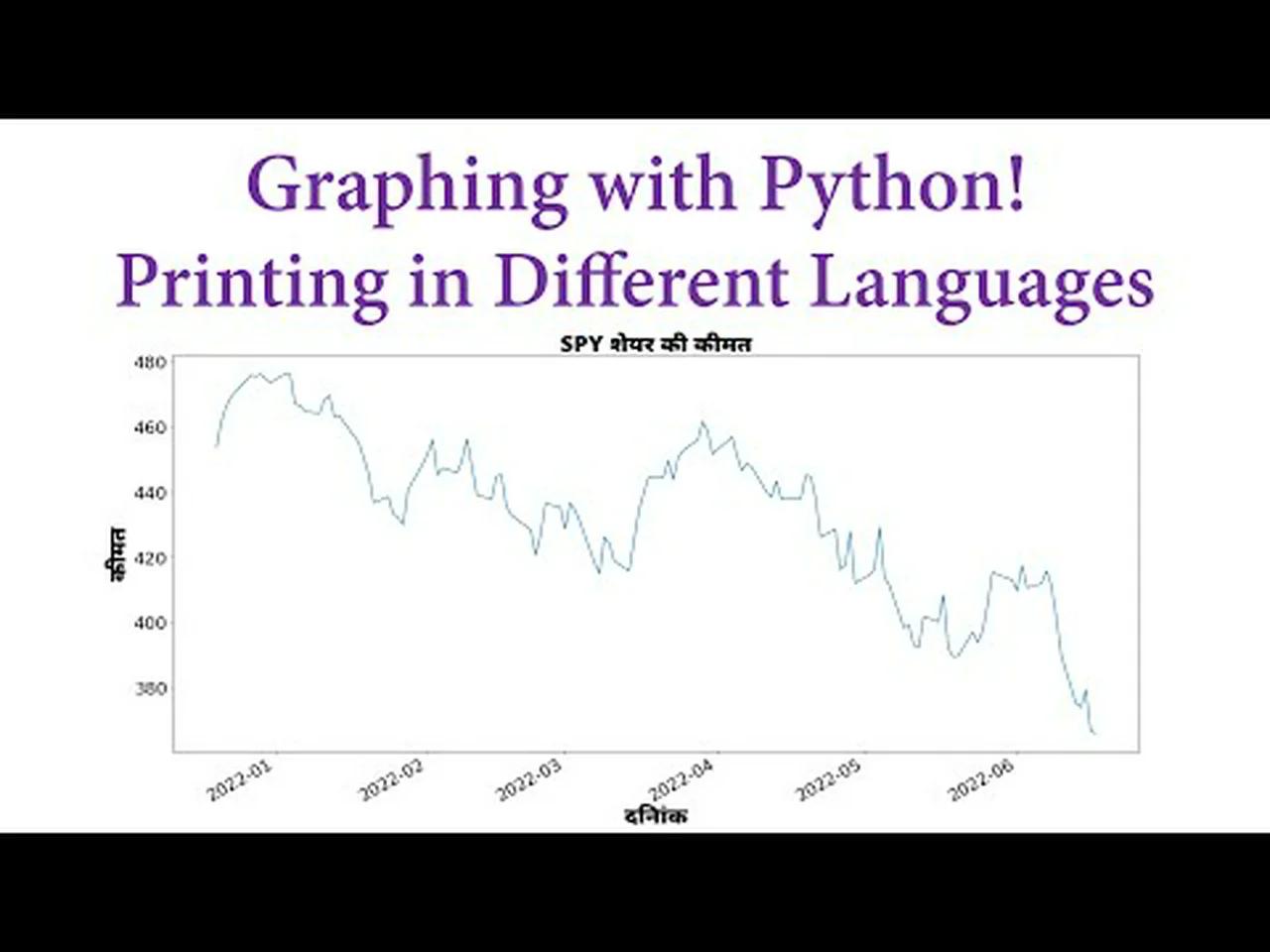 Graphing with Python! Printing in Different Languages