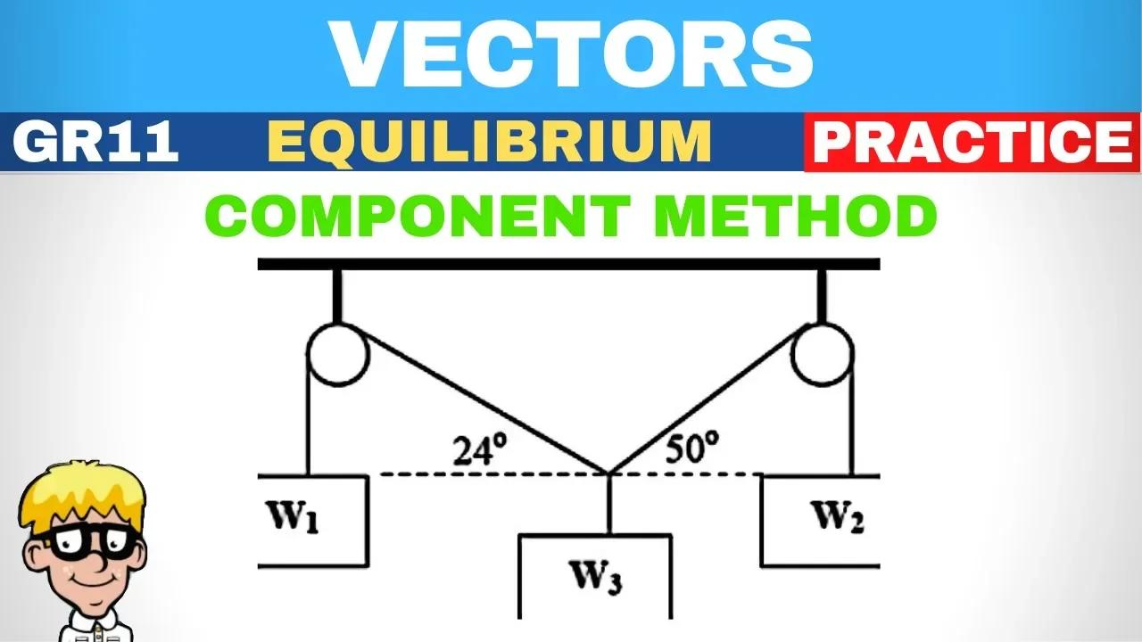 Grade 11 Vectors Equilibrium Component Method