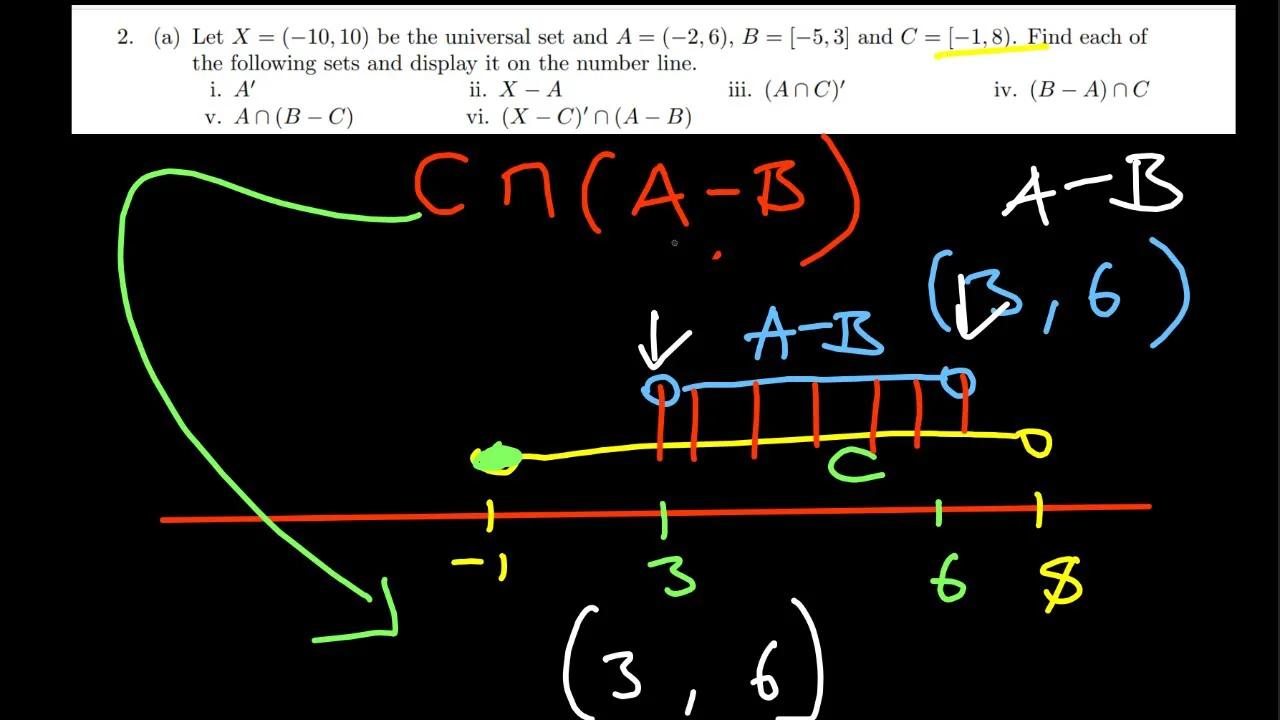 Math Tutorial Sheet Solutions - SET THEORY