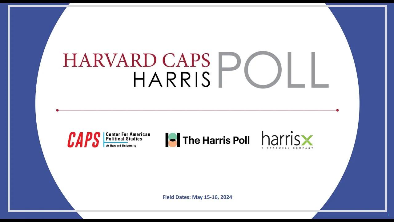 A Guide To Understanding and Deciphering Public Opinion Polls (With The ...