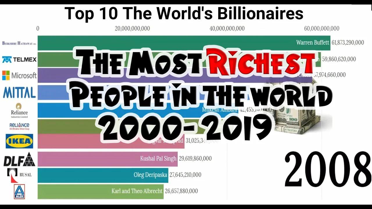 billionaires in the world - Greenn News