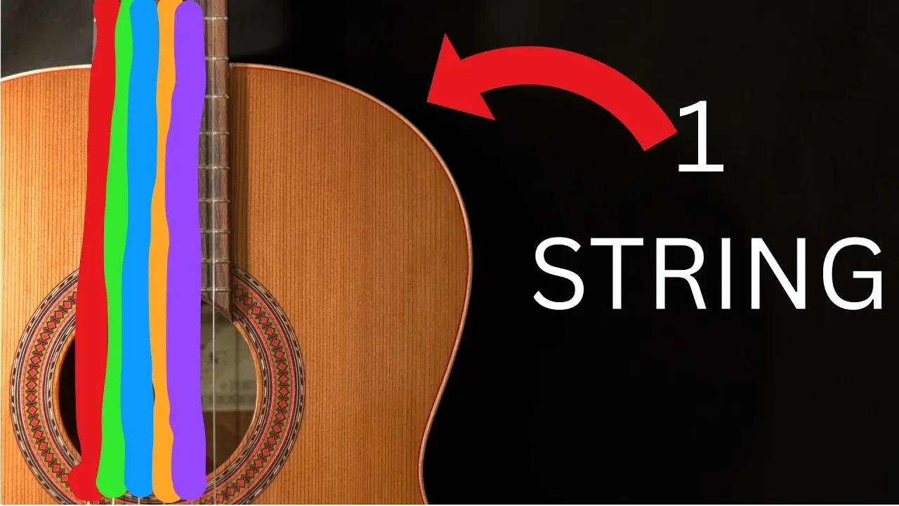 Single/Double String Exercises | Game Dev Learns Guitar Vlog