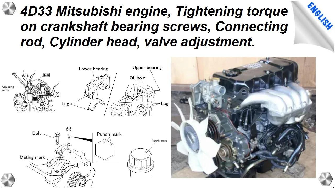 Mitsubishi 4D33 engine, Torque, Crankshaft Main Bearings, Connecting ...