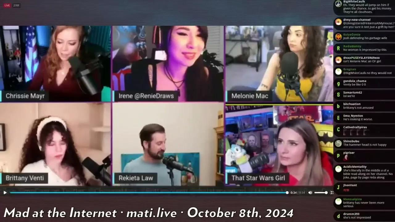 the official Nick Rekieta timeline - Mad at the Internet (October 8, 2024)