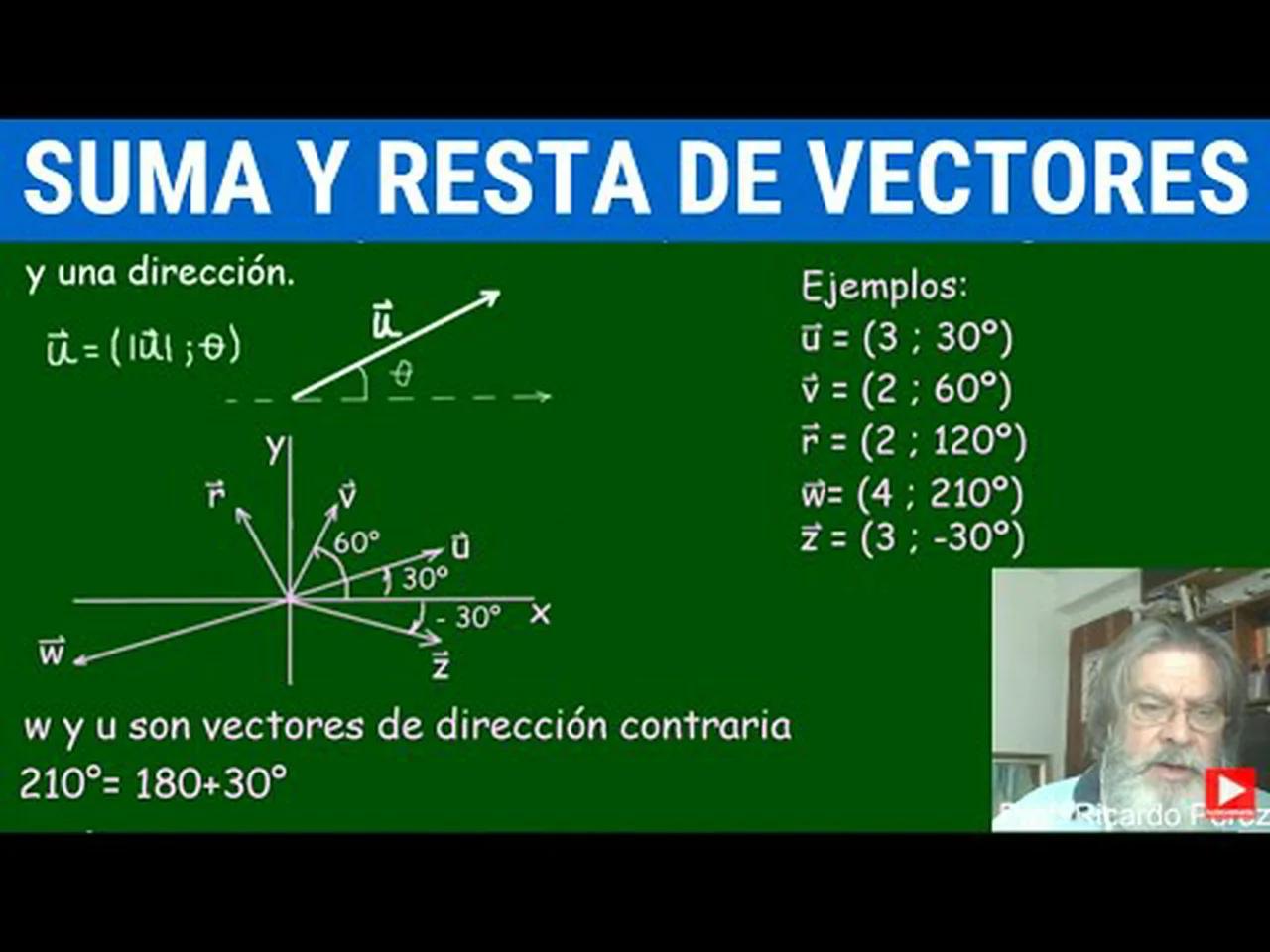 Suma y resta de vectores: concepto y ejercicios resueltos