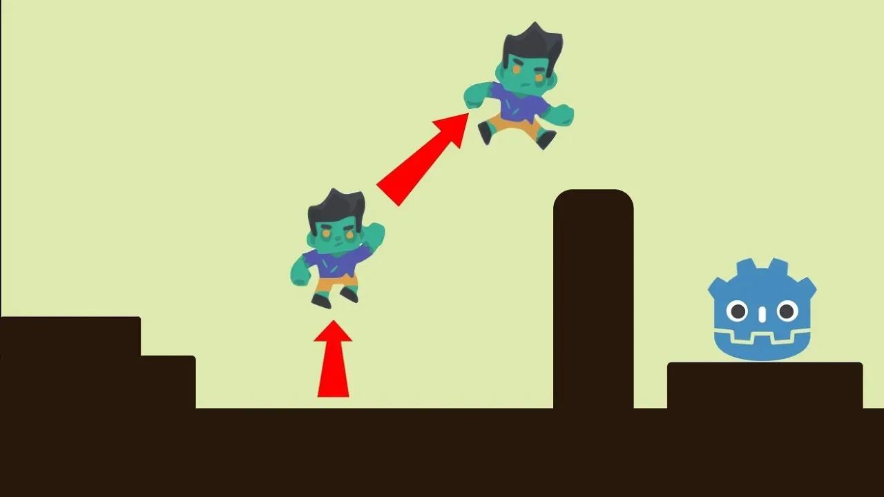 Double Triple Quadriple And Infinite Jumps Godot 3