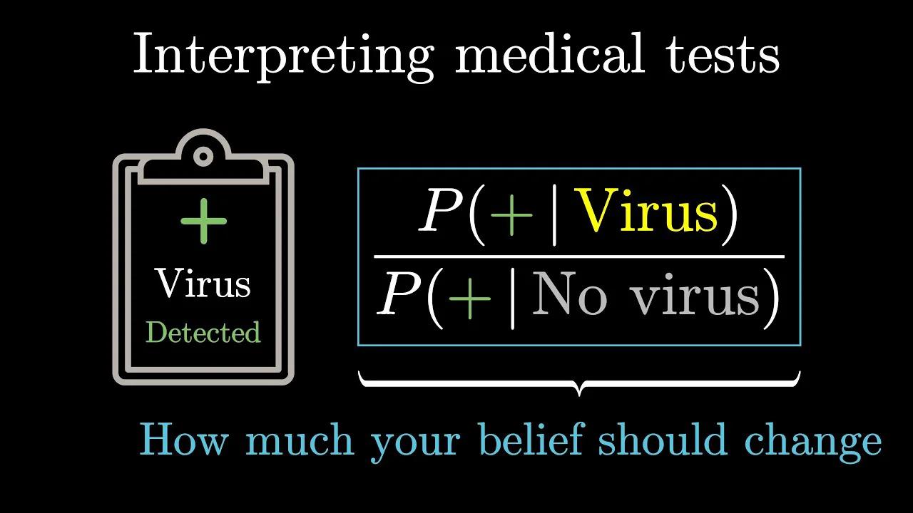 Принципы тестирования ppt. Вопросительный знак. Тест парадокс. Тест парадокс. Тест парадокс.
