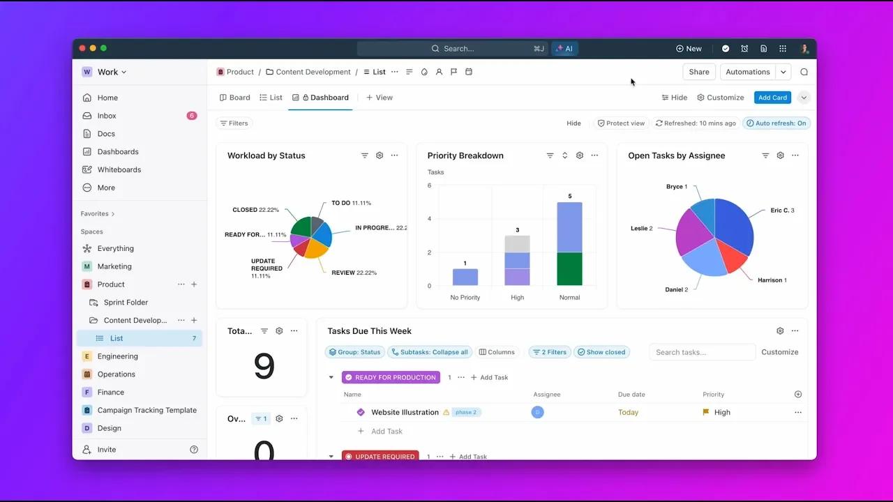 Clickup Dashboards Quick Setup Guide