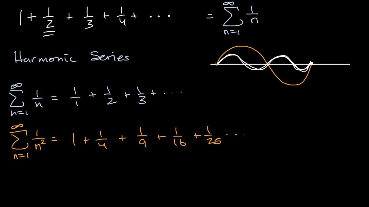 Introduction to harmonic series and p series