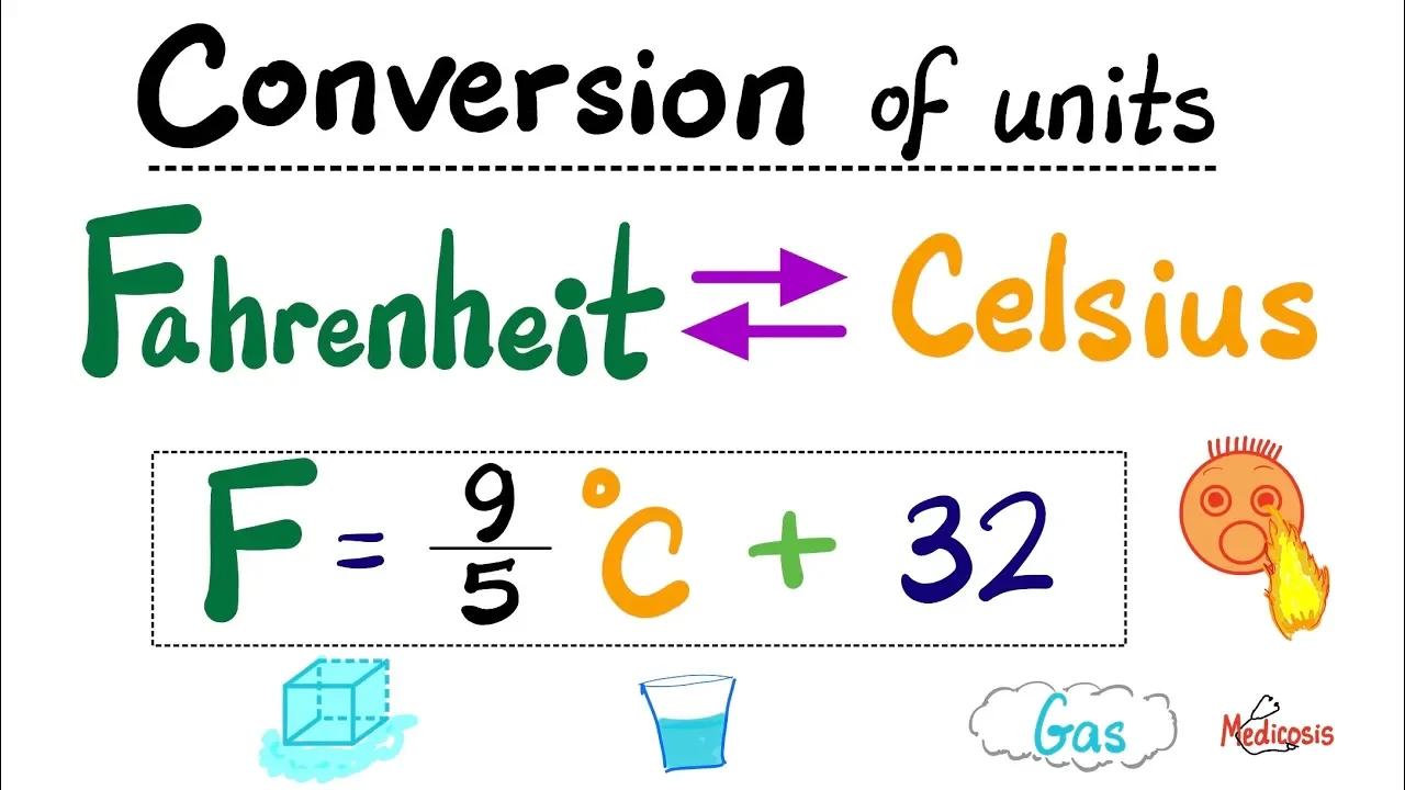How to convert Temperatures -Fahrenheit to Celsius and Celsius to ...