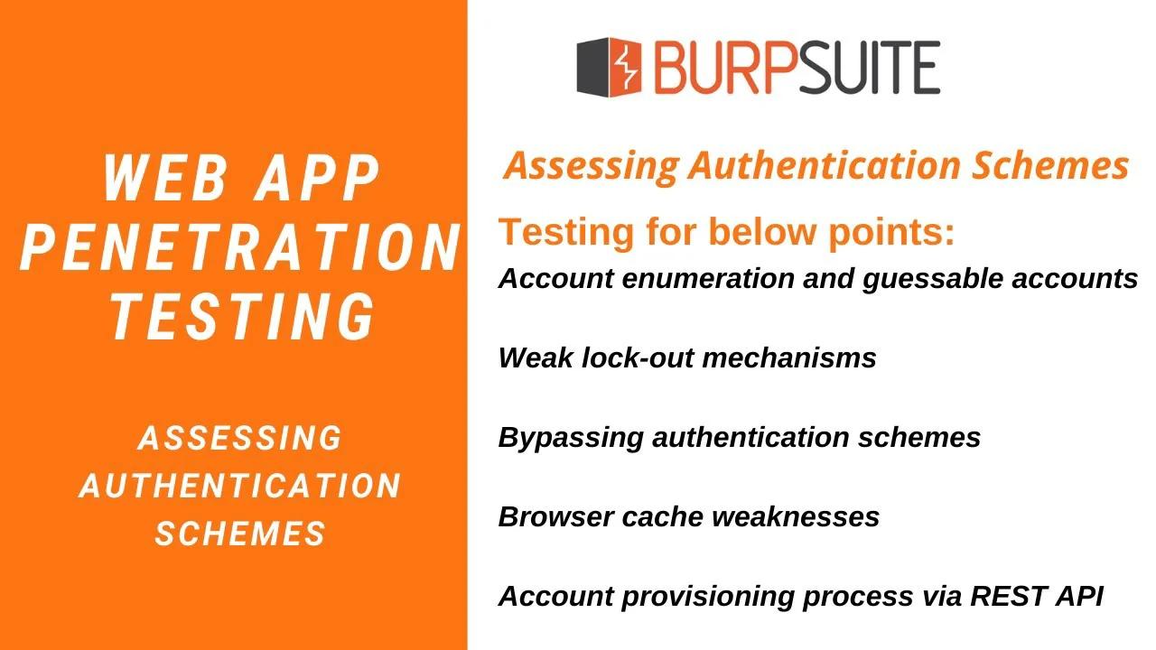 Web App Penetration Testing - #3 -Assessing Authentication Schemes