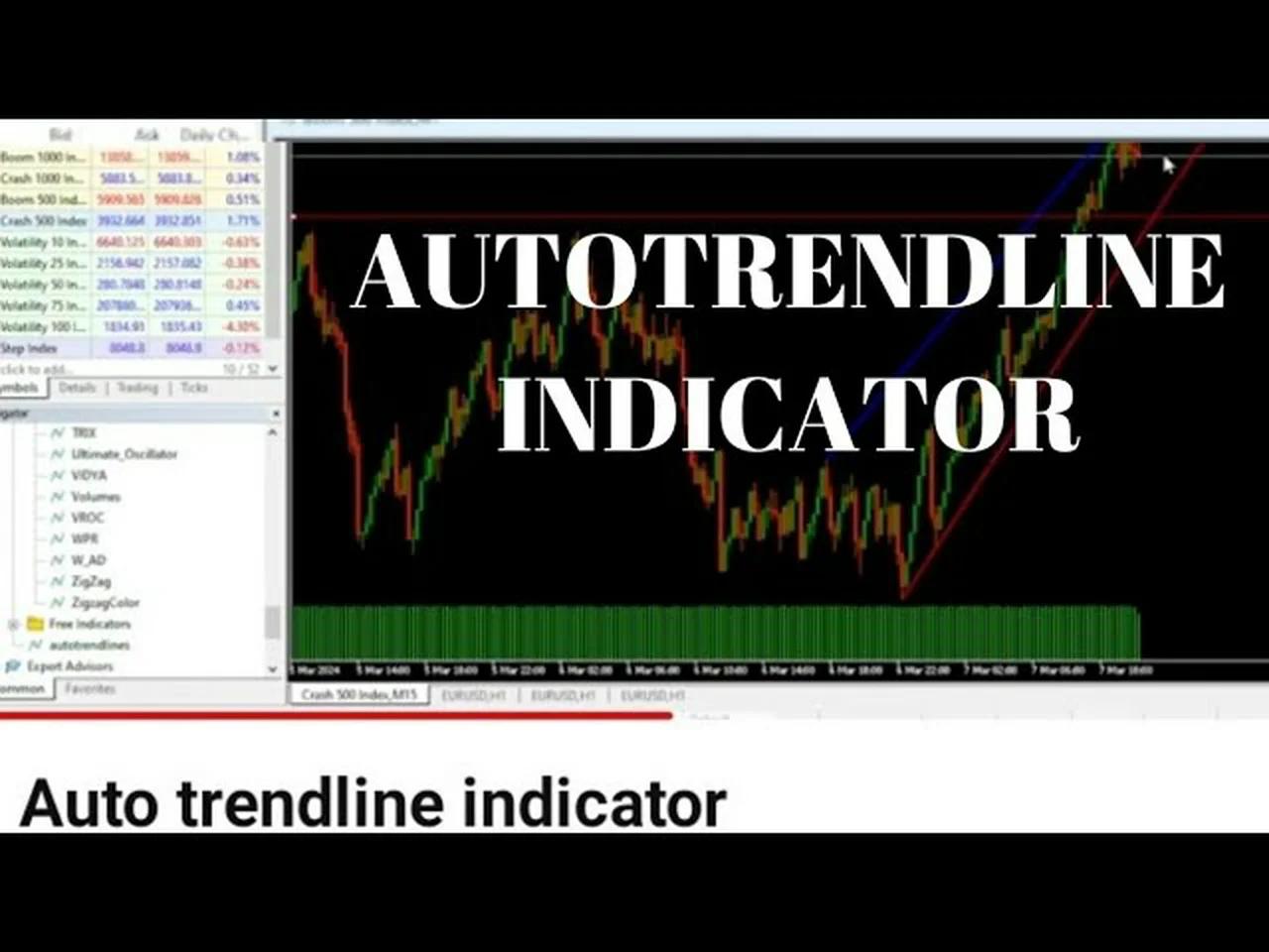 FREE AUTOTRENDLINE INDICATOR|boom and crash strategy