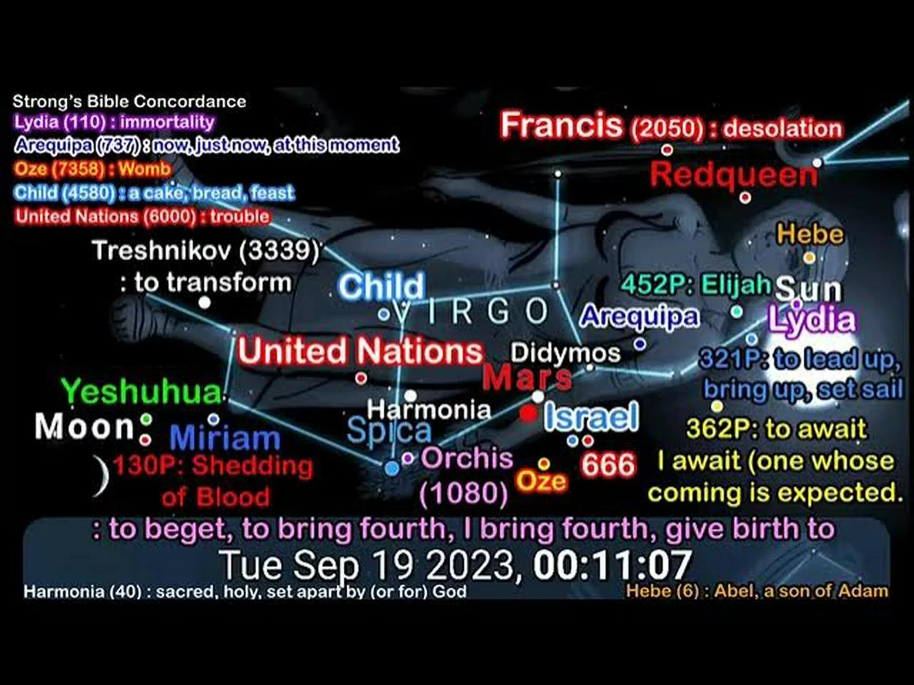 RAPTURE ESTABLISHED BY GOD!