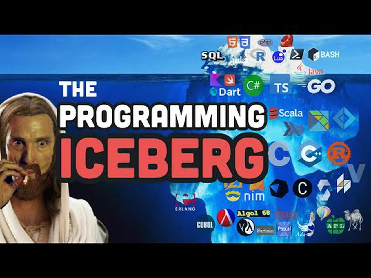 Iceberg meme