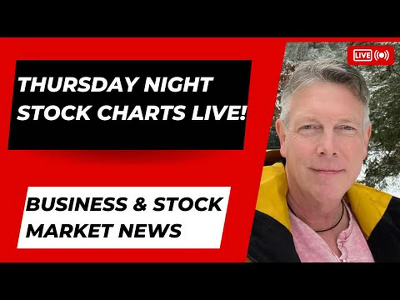 Stock market predictions what to expect following the federal reserve