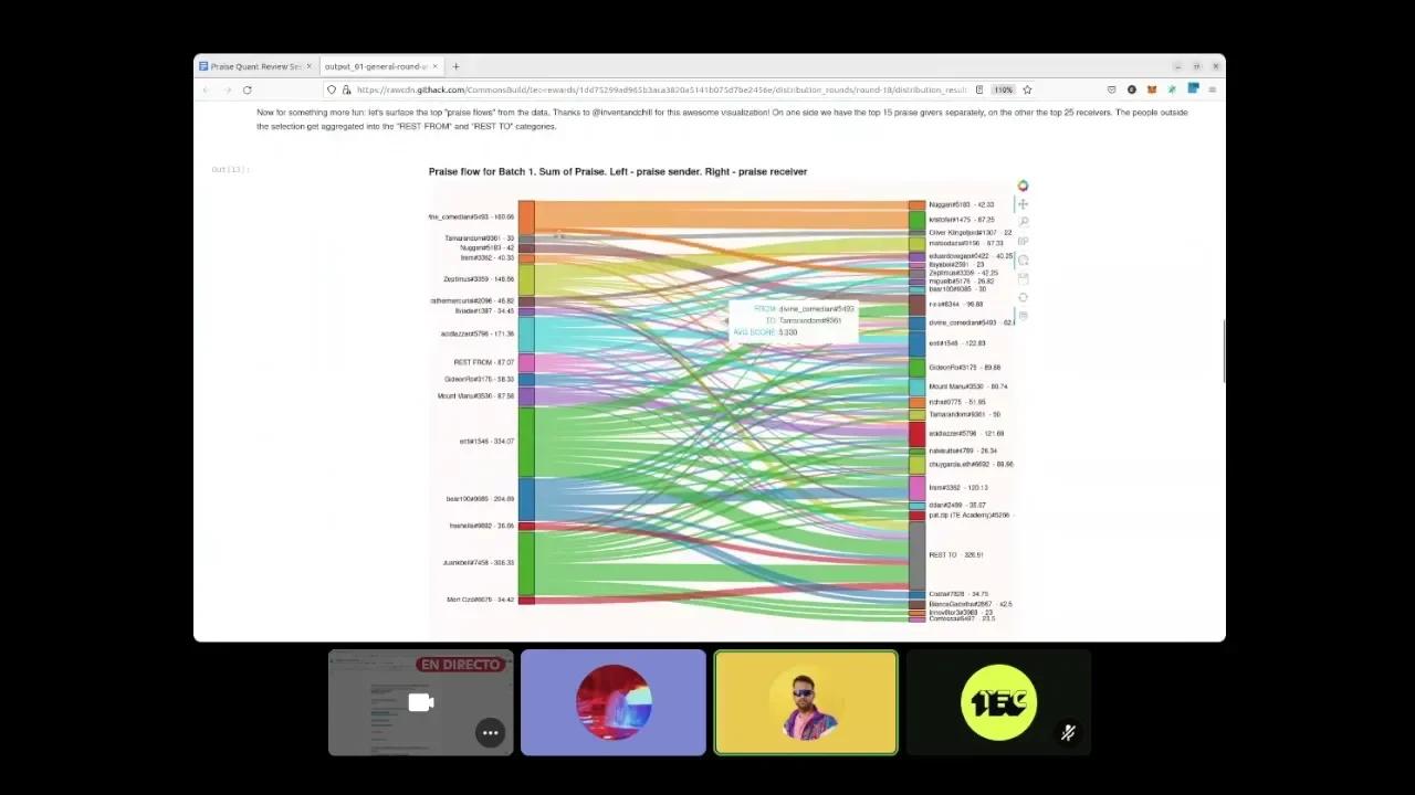 Praise Quant 17 - Review Session