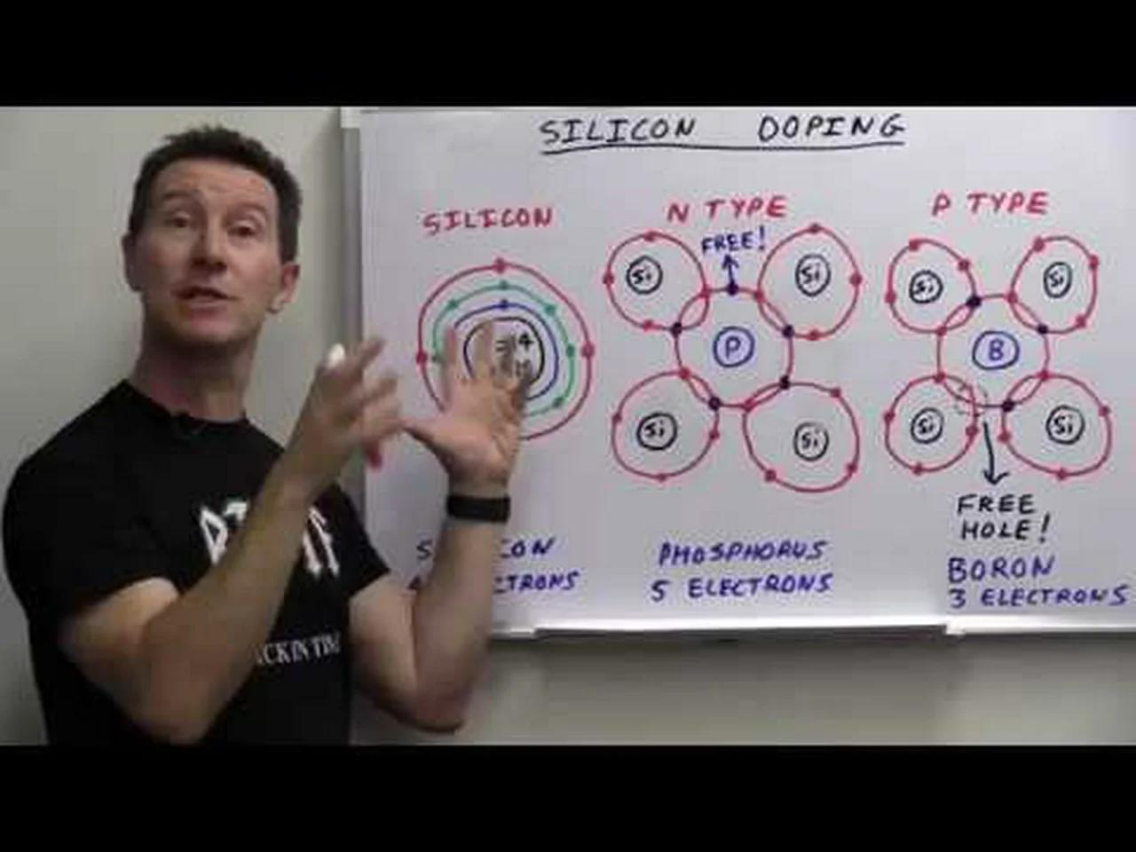 Eevblog 748 How Do Transistors Work