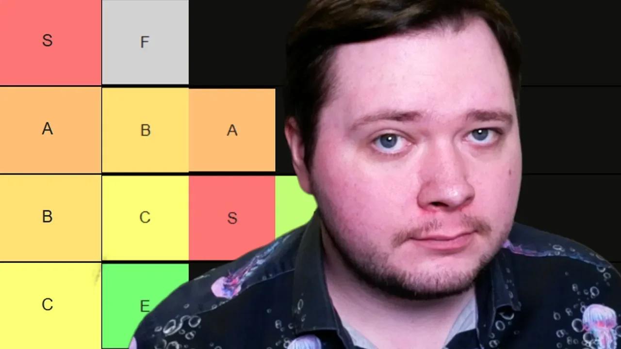 Ranking Tier List Tiers on a Tier List