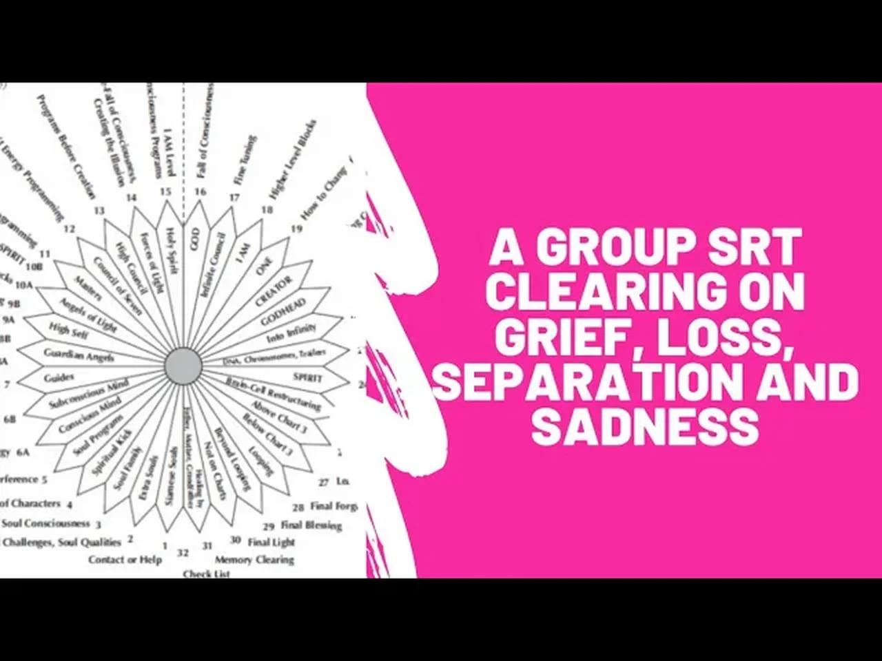 A Group SRT (Spiritual Response Therapy) Clearing on Grief, Loss ...