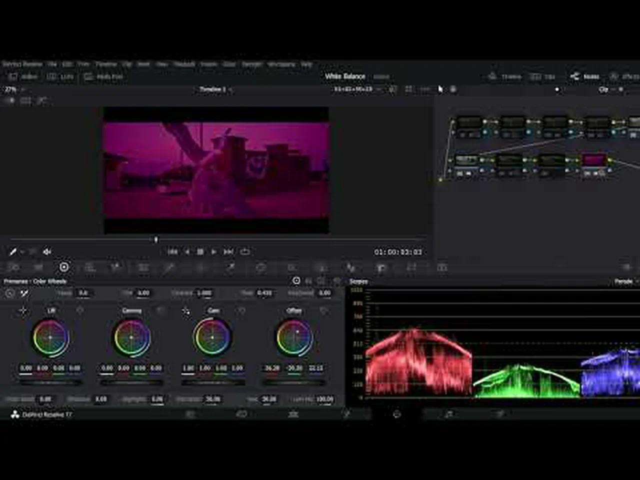 The ultimate truth revealed about white balance, once and for all! # ...