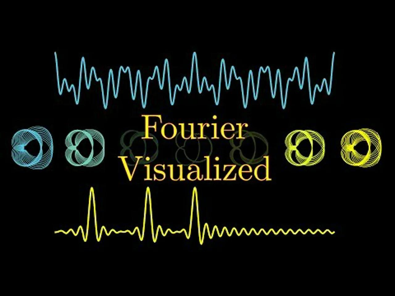 But what is the Fourier Transform? A visual introduction.