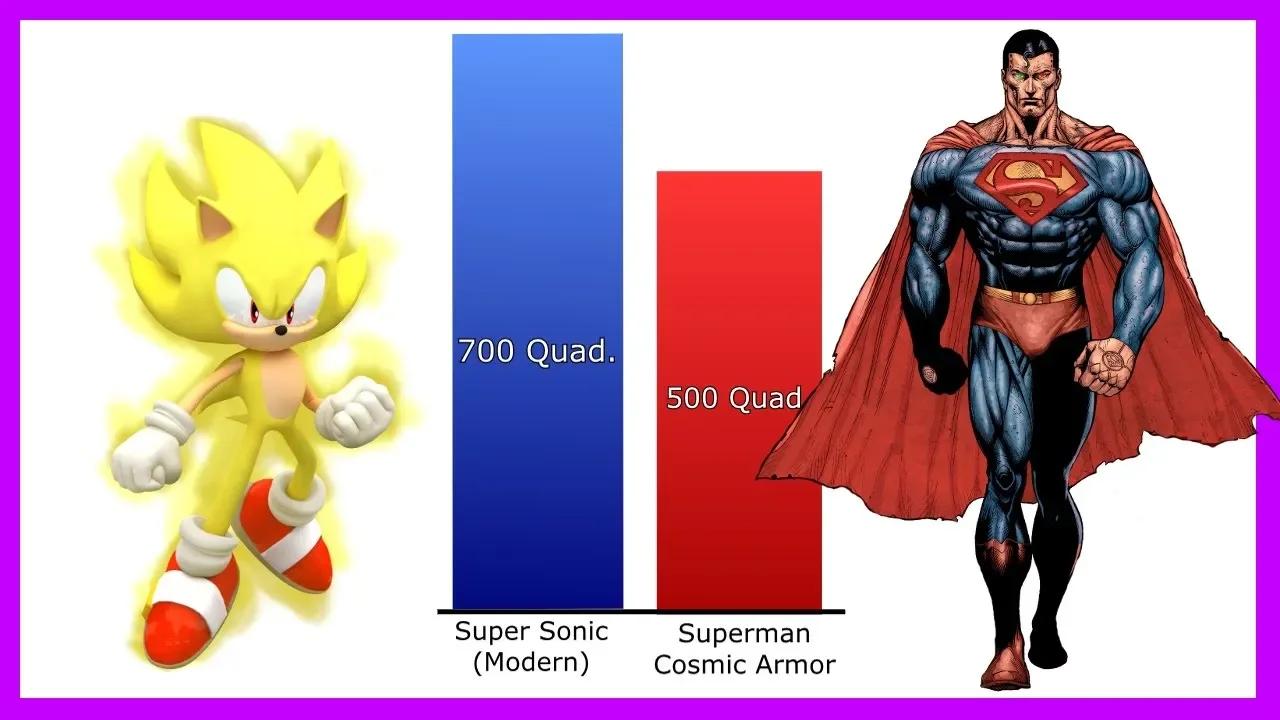 Sonic vs Superman POWER LEVELS 🔥 (Sonic power levels)