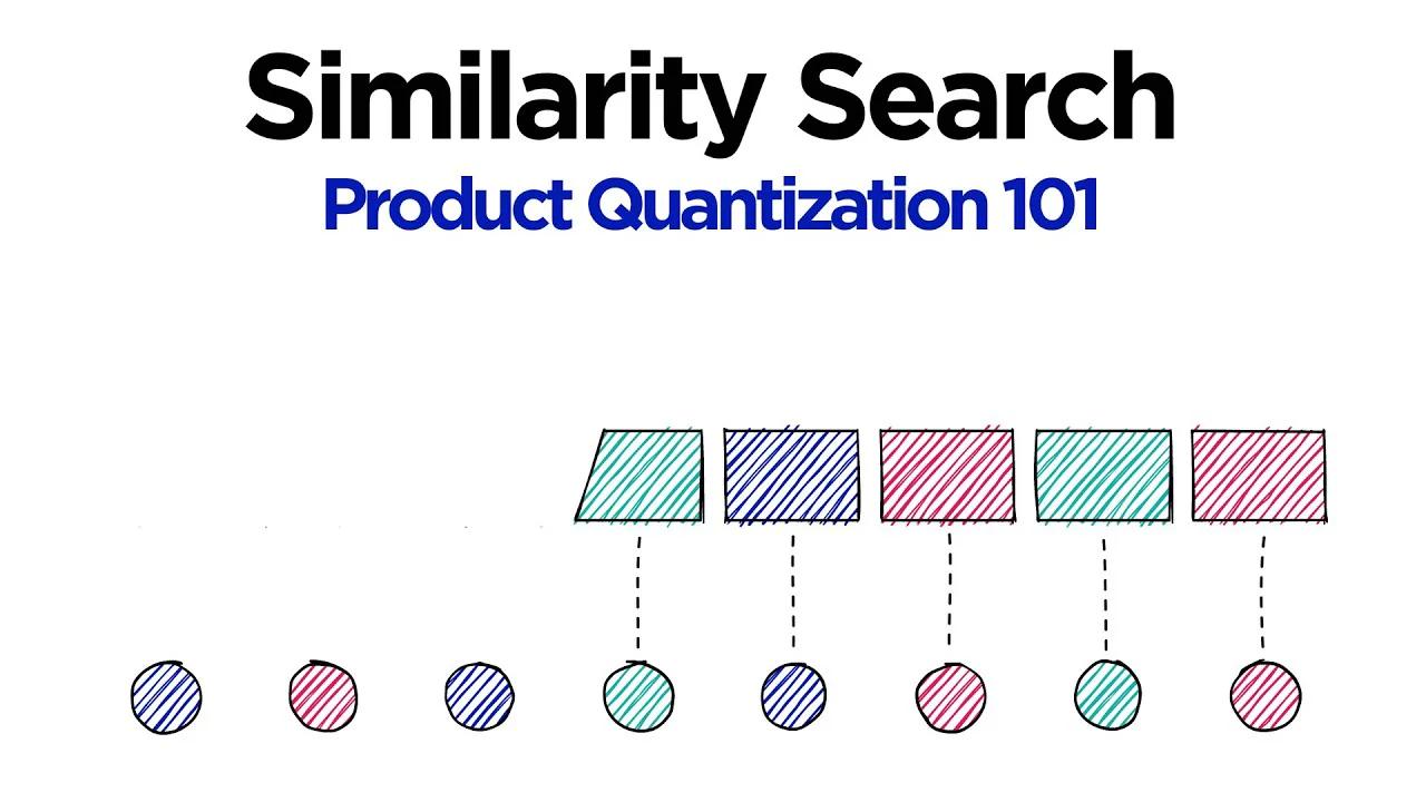 Product Quantization for Vector Similarity Search (+ Python)