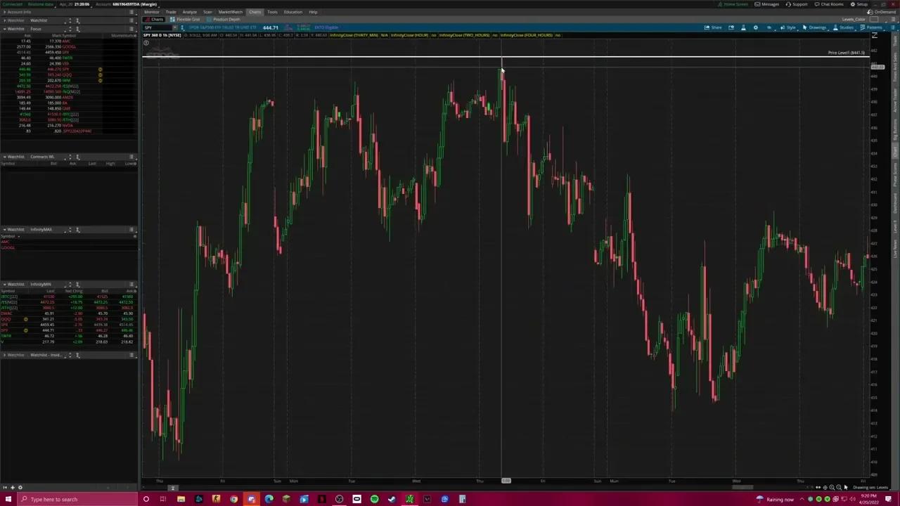 Infinity Script Explanation
