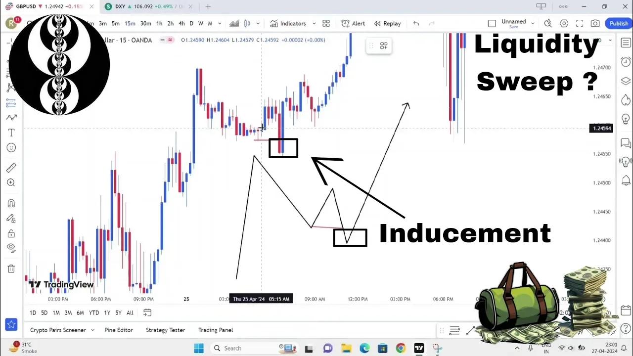 Inducement Simple Explanation Ict Concepts