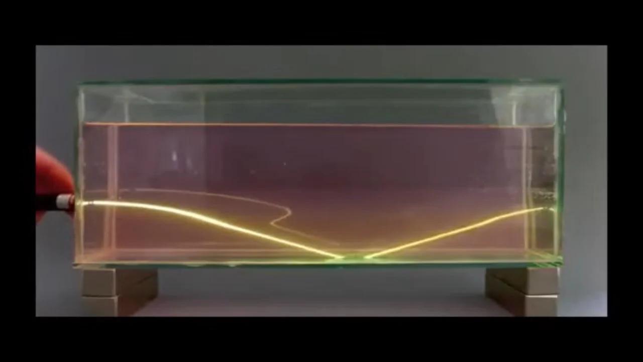 Refraction - Stick & Shadow - Mirage - Experiments - FAQ - Documentary ...