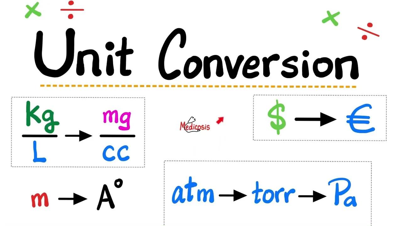 Unit conversion - How to covert units of measurement - Volume, Pressure ...