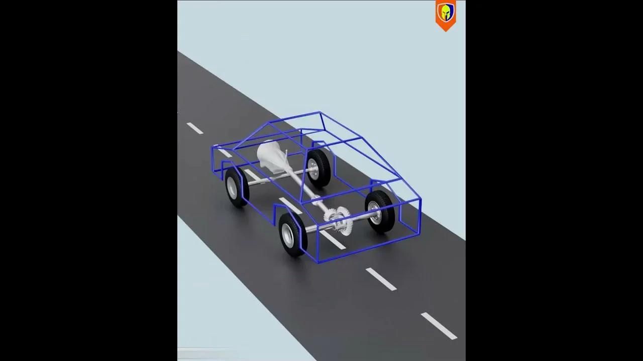 How Differential Works Howitworks