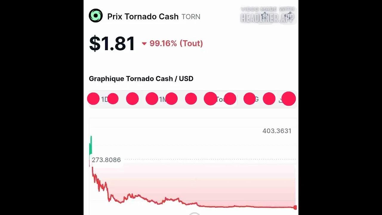 Tornado Cash Torn Existe Encore