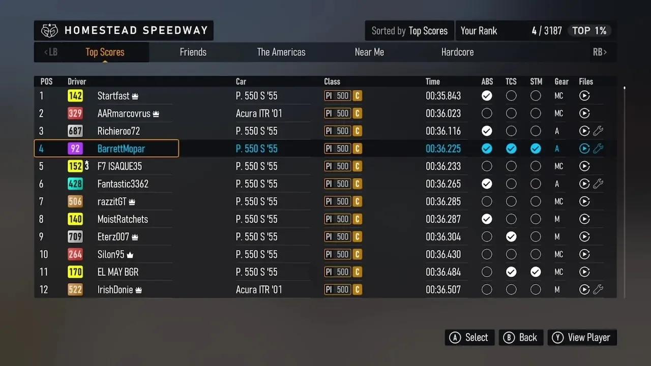 Forza Motorsport- 4th Place Worldwide C Class Rivals At Homestead Oval