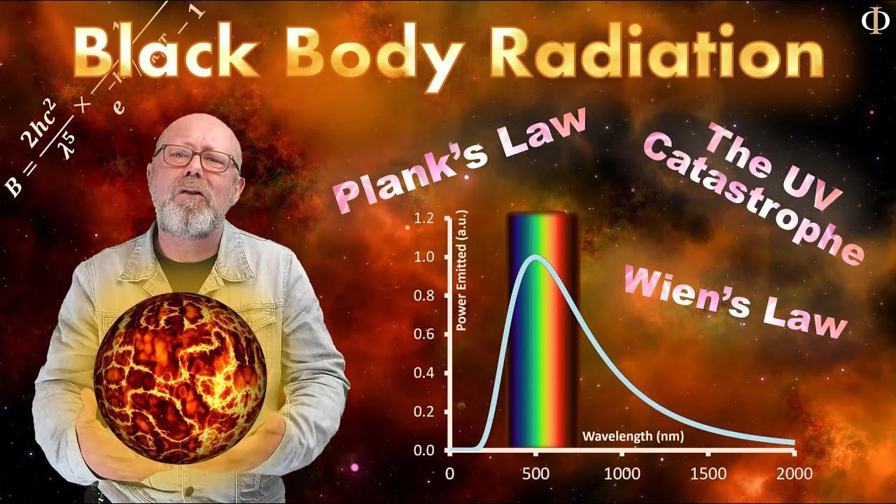 Black Body Radiation - Understanding the black body spectra using ...