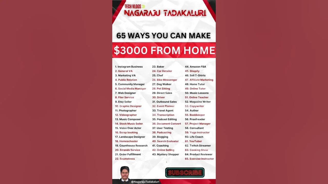 65-ways-you-can-make-3000-dollars-from-home