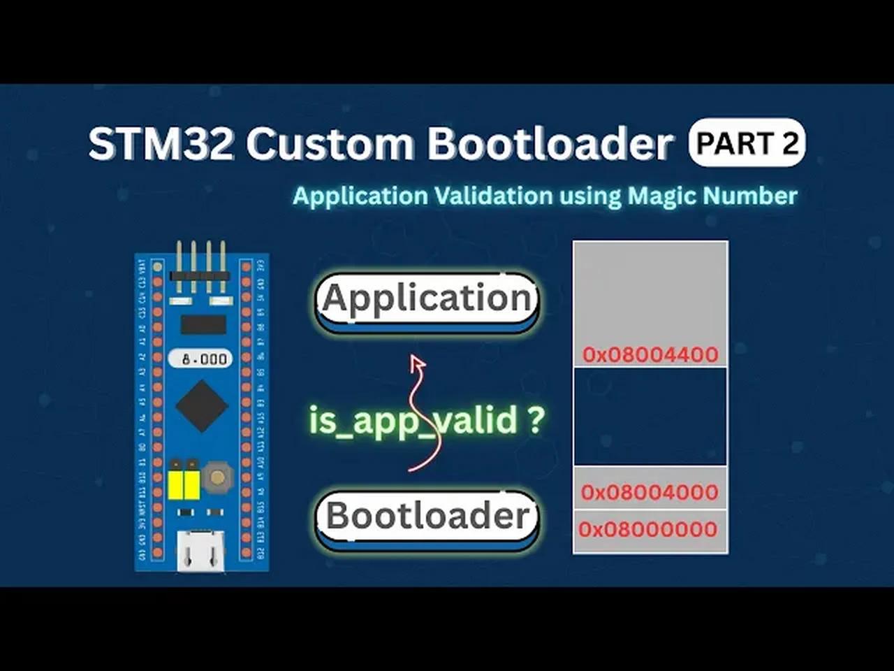 STM32 Custom Bootloader (Part 2): Bootloader Validation & Entry Logic