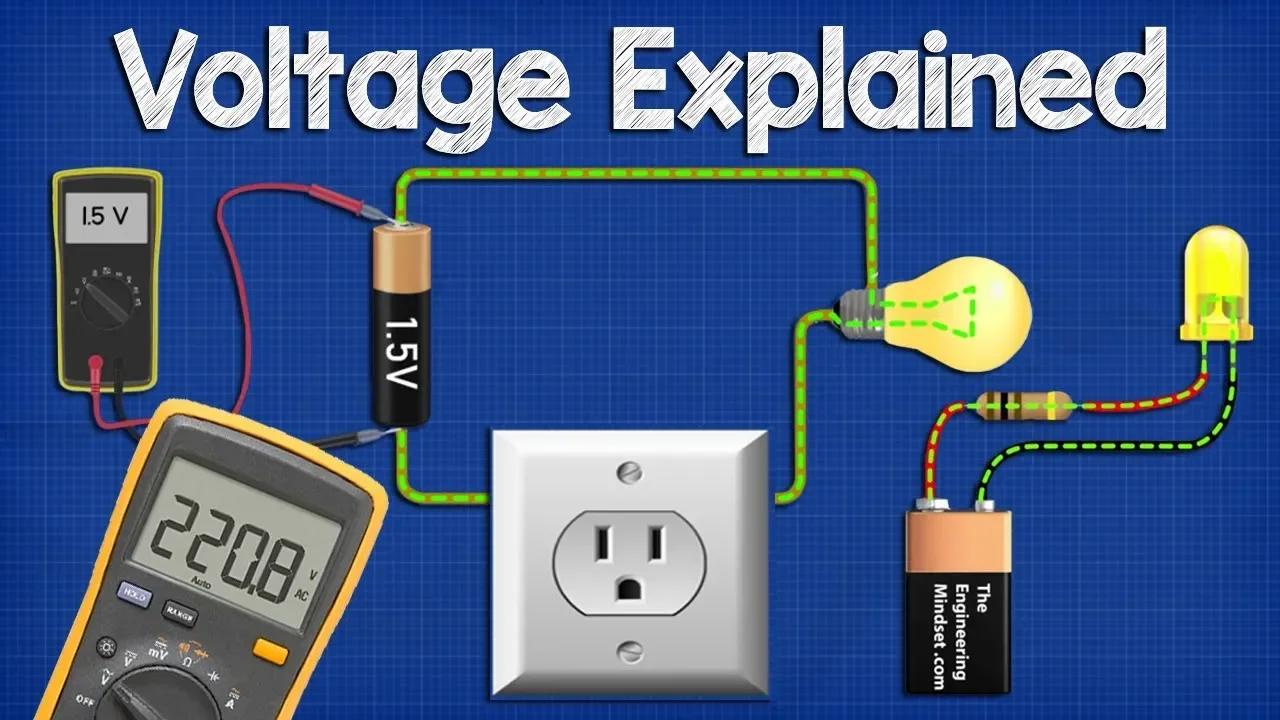 Voltage Explained What Is Voltage Basic Electricity Potential Difference
