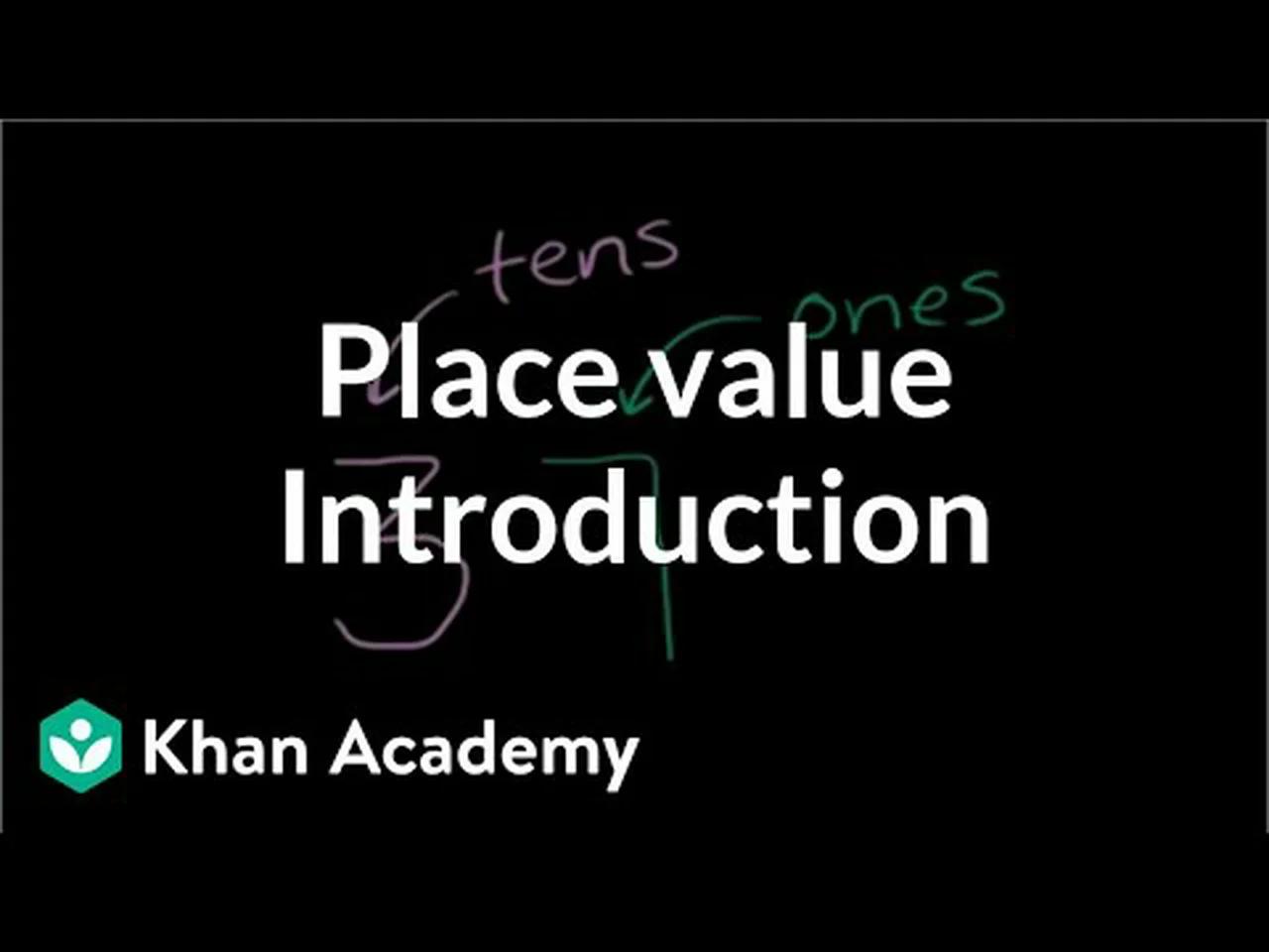 Introduction To Place Value Place Value Tens And Hundreds Early