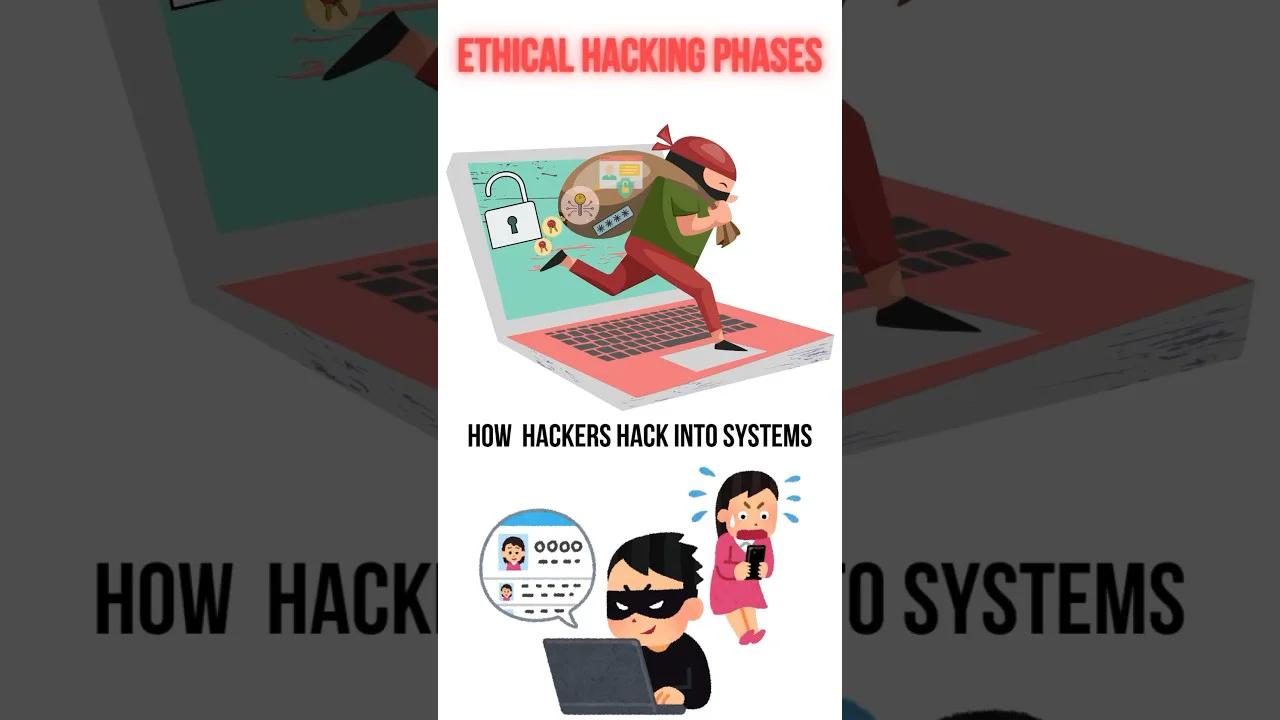 How hacker hack into your devices#cybersecurity #hacking #hacker # ...