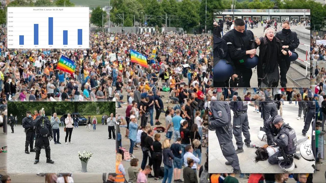 Amtliche Statistik: KEINE Übersterblichkeit! | Willkürliche Festnahmen bei Demos