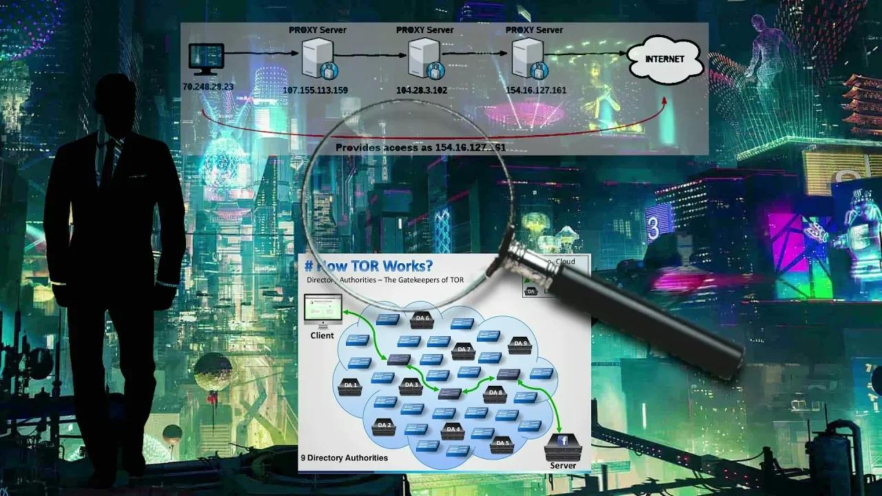 Howto: Be Anonymous On Tor (+ Proxychains)